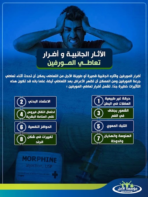 استخدامات المورفين