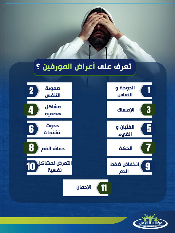 تصرفات متعاطي الحشيش