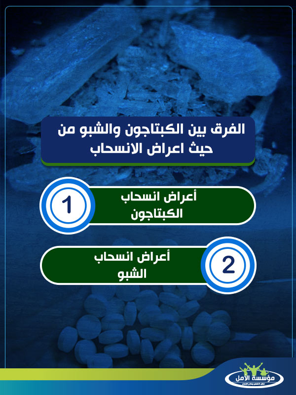الفرق بين الكبتاجون والشبو