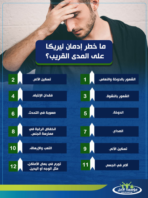الفرق بين نيورونتين و ليريكا