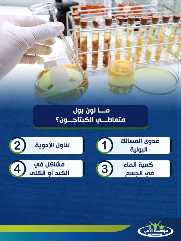الفرق بين الكبتاجون والشبو