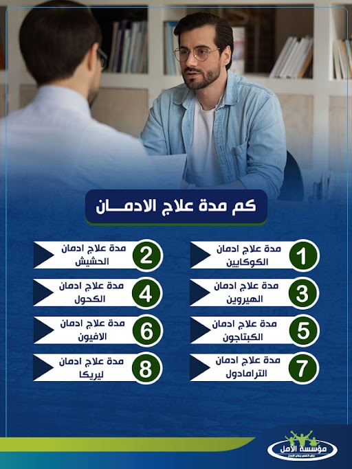 مدة علاج الادمان