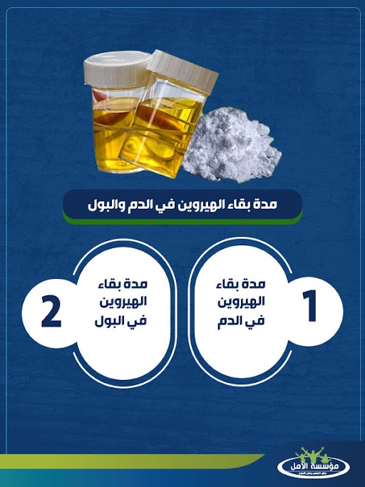 تنظيف البول من المخدرات