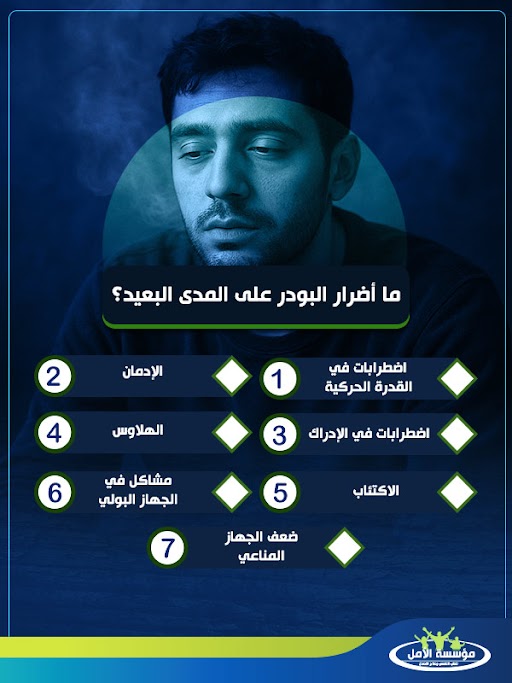 مخدر البودر