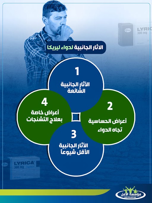 فوائد حبوب ليريكا للجنس