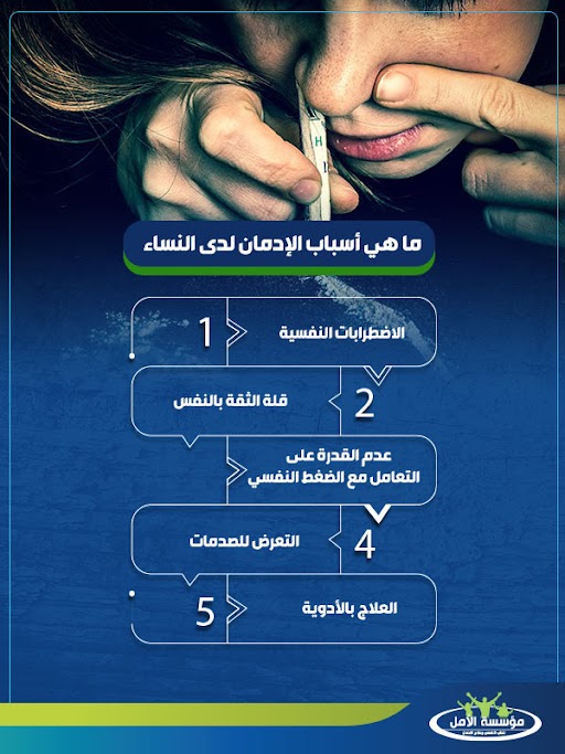 هل يختلف الإدمان بين الرجال والنساء