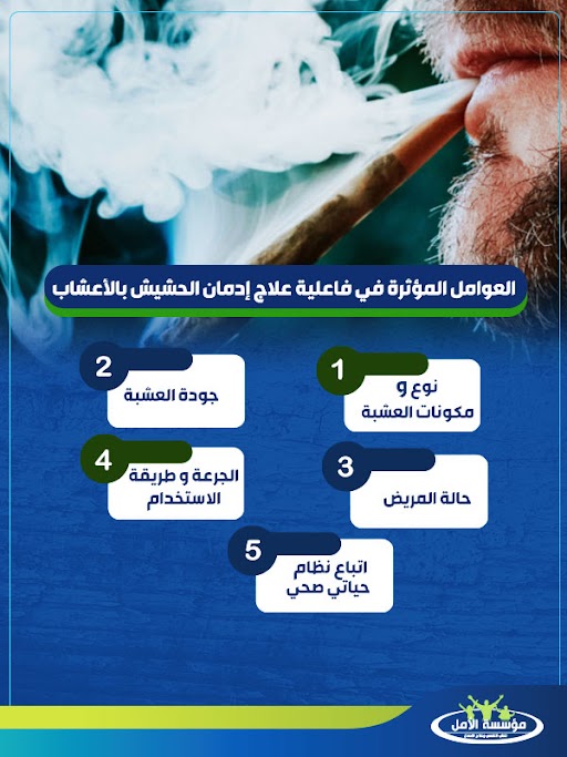 علاج إدمان الحشيش بالأعشاب