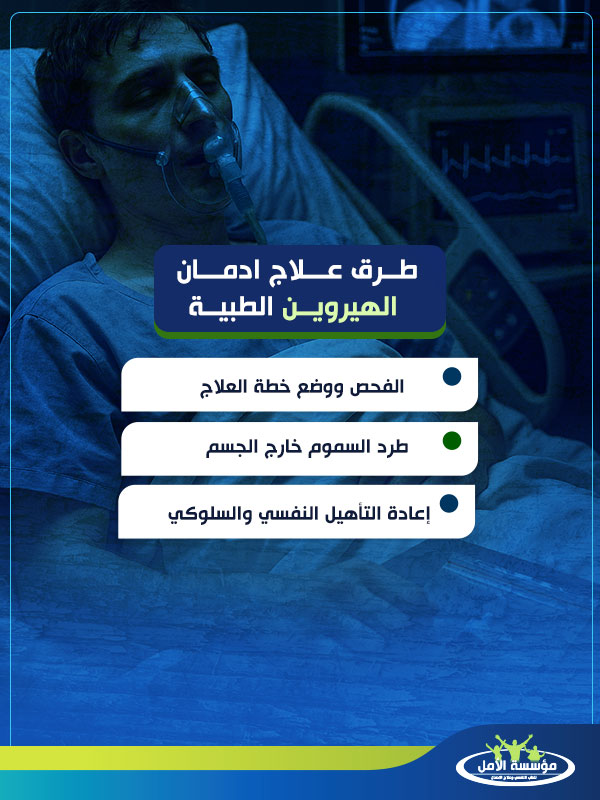 علاج ادمان الهيروين بالاعشاب