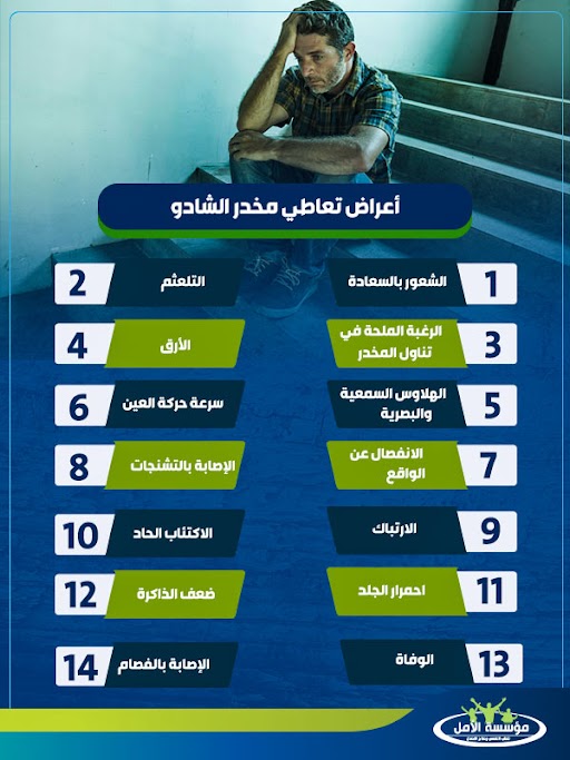 مخدر الشادو