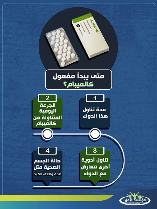 تجربتي مع كالميبام