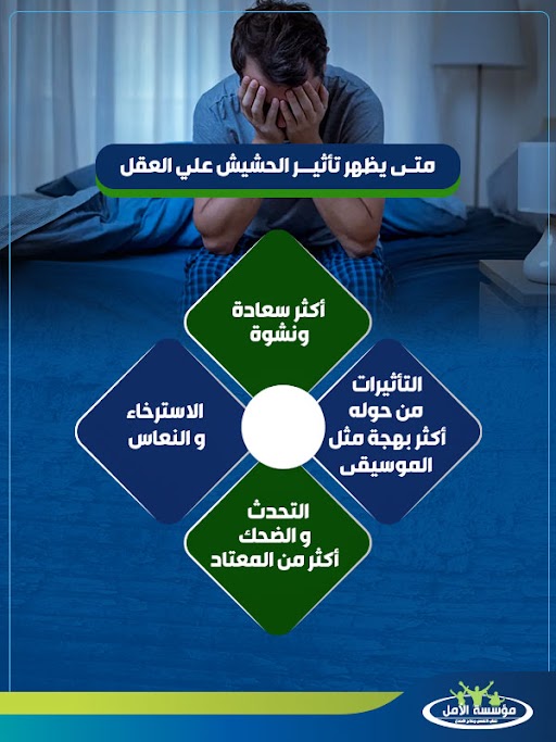 هل الحشيش يذهب العقل