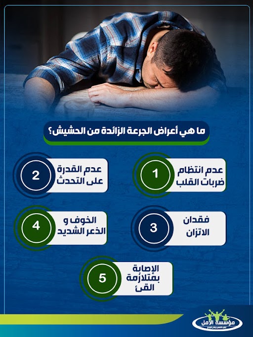 هل الحشيش يذهب العقل