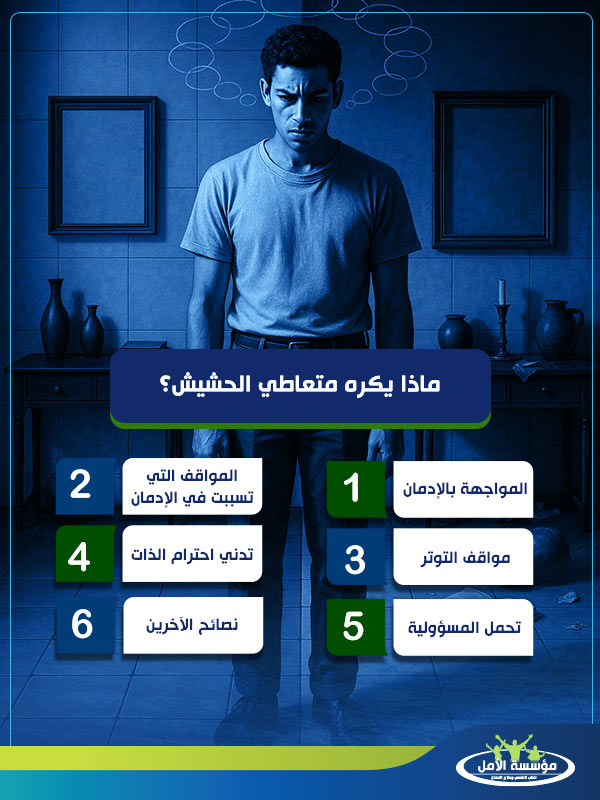 اضرار الحشيش على الجسم