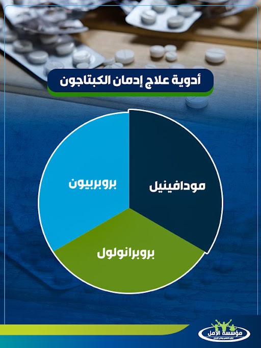  هلوسة الكبتاجون