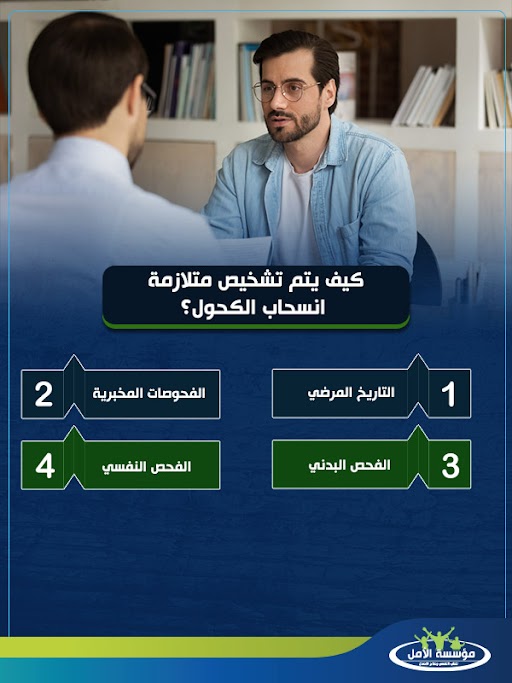 أعراض انسحاب الكحول