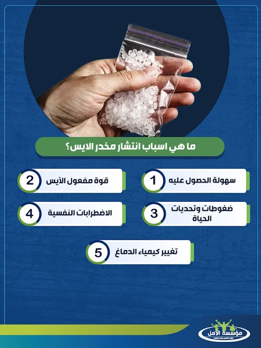 علاج مخدر الايس في المنزل