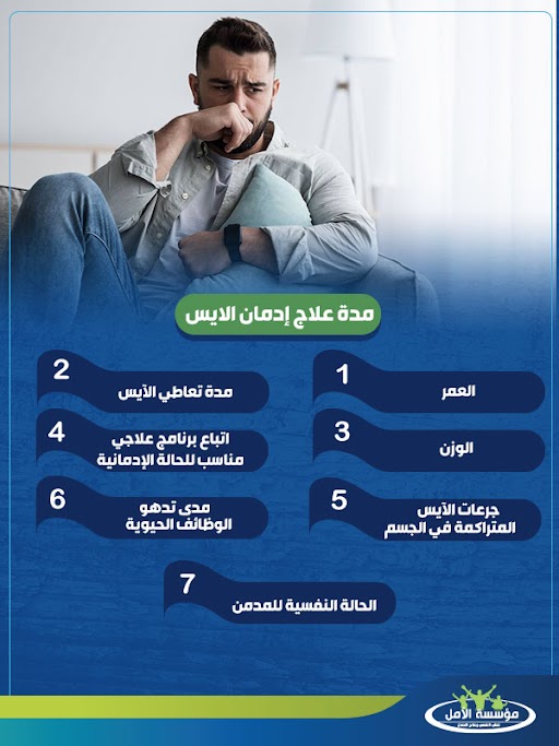 علاج مخدر الايس في المنزل