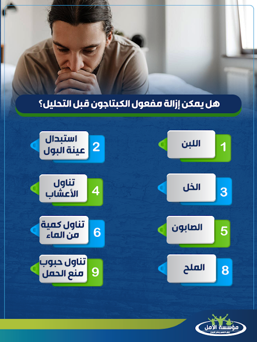 مدة بقاء الكبتاجون في الجسم