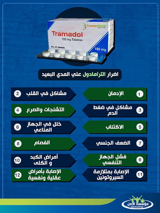 الترامادول والضغط