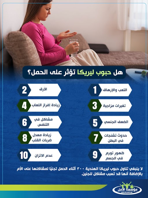 دواء ليريكا من المخدرات