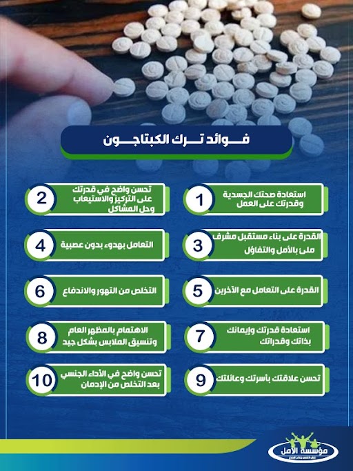 الأعراض الانسحابية للكبتاجون