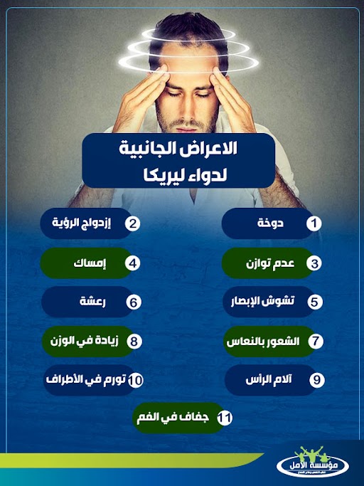 فوائد حبوب ليريكا