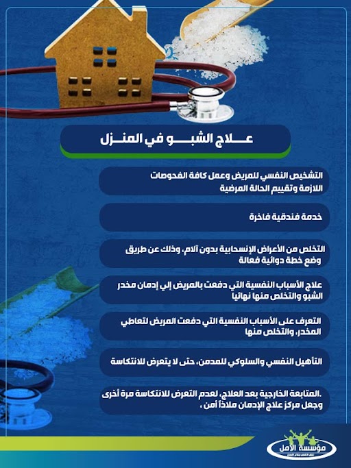 مدة بقاء الشبو في الجسم