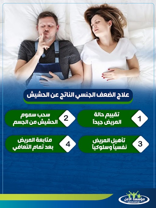 الحشيش و الجنس