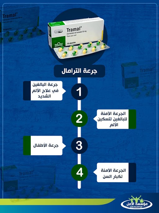 الفرق بين ترامال و ترامادول