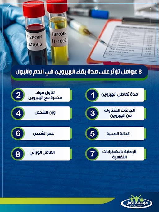 مدة بقاء الهيروين فى الجسم