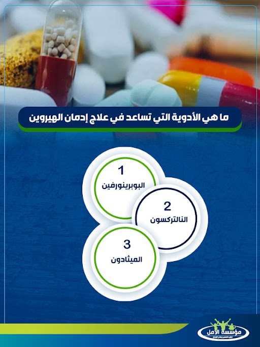 مدة بقاء الهيروين فى الجسم