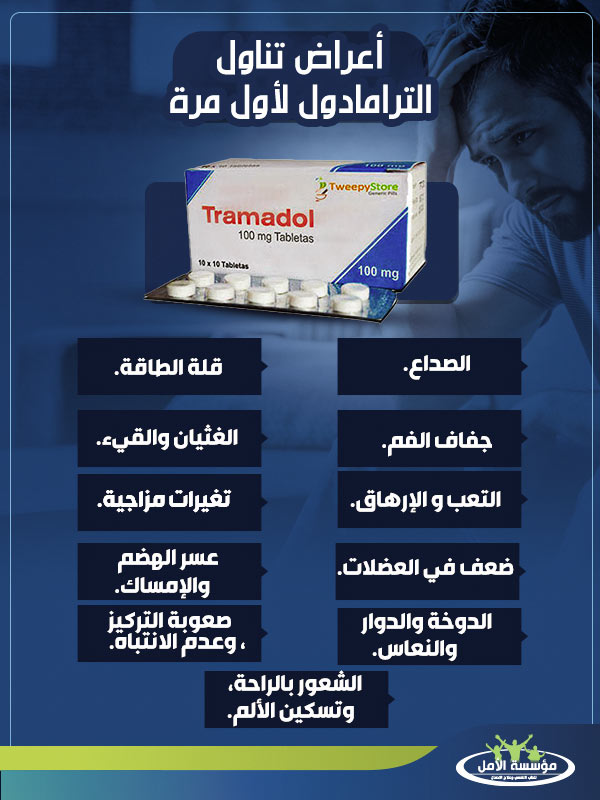 أعراض تناول الترامادول لأول مرة