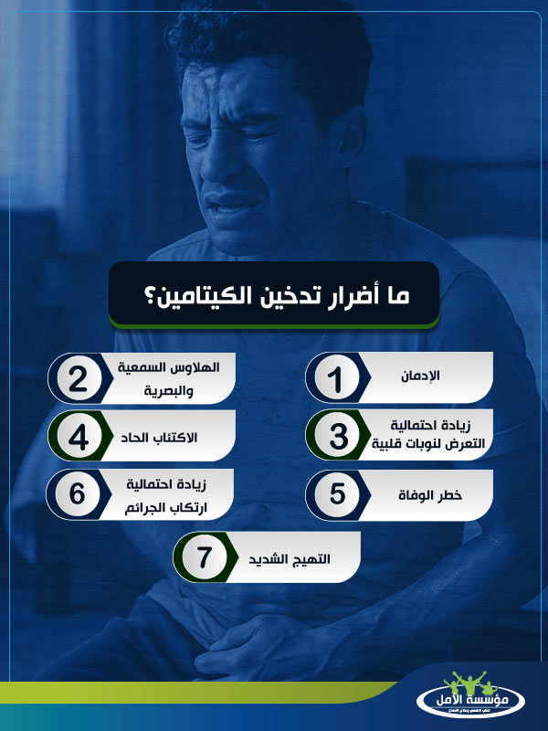 خلط الحشيش مع الكيتامين