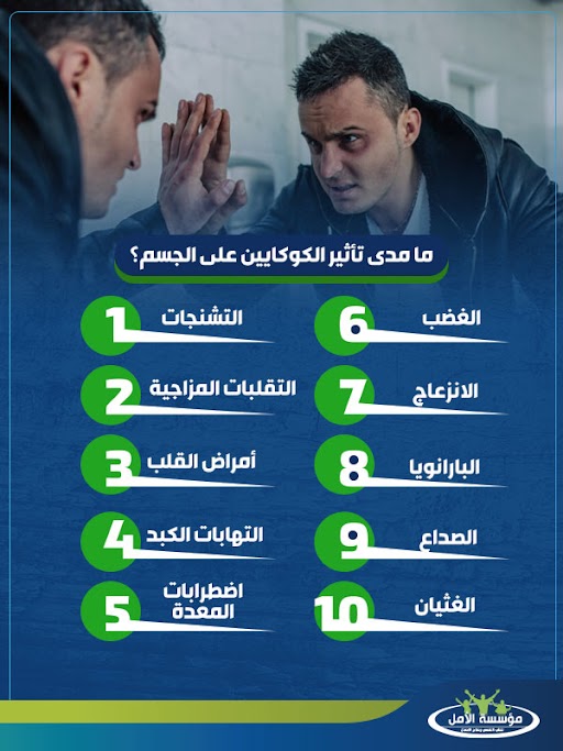 مدة بقاء الكوكايين
