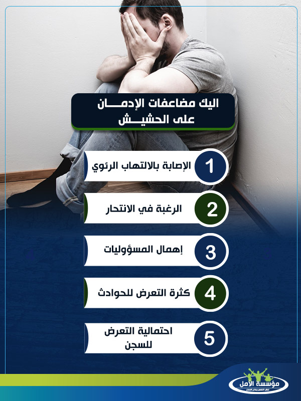 مشروبات تساعد على التخلص من الحشيش
