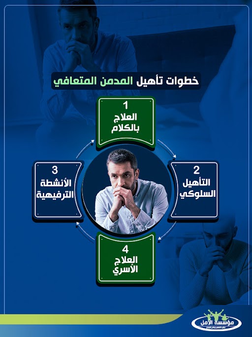  مركز إعادة تأهيل مدمني المخدرات