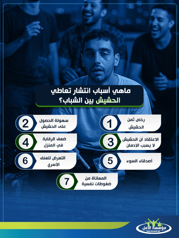صفات مدمن الحشيش
