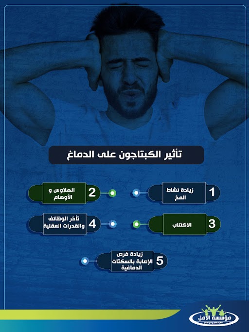 متى يفقد مدمن الكبتاجون عقله