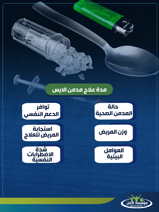 أدوية علاج ادمان الكريستال ميث