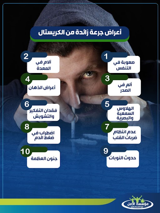 أعراض جرعة زائدة من الكريستال