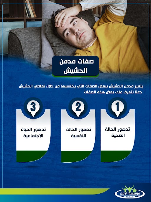 علاج إدمان الحشيش