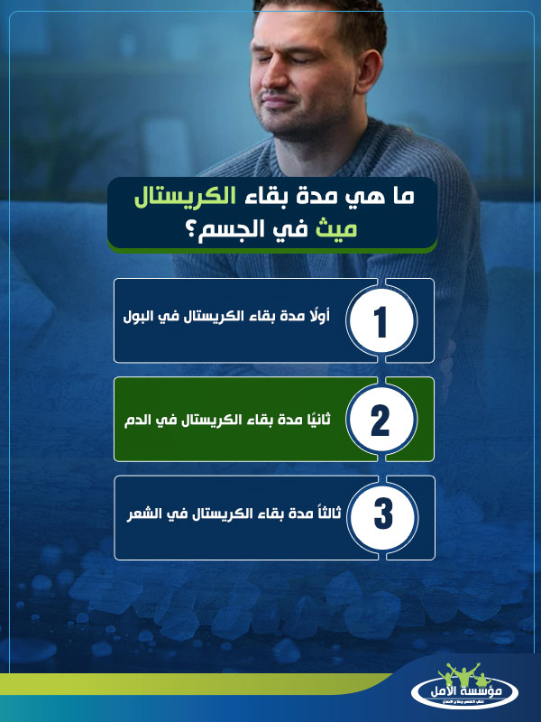 علاج ادمان الكريستال ميث